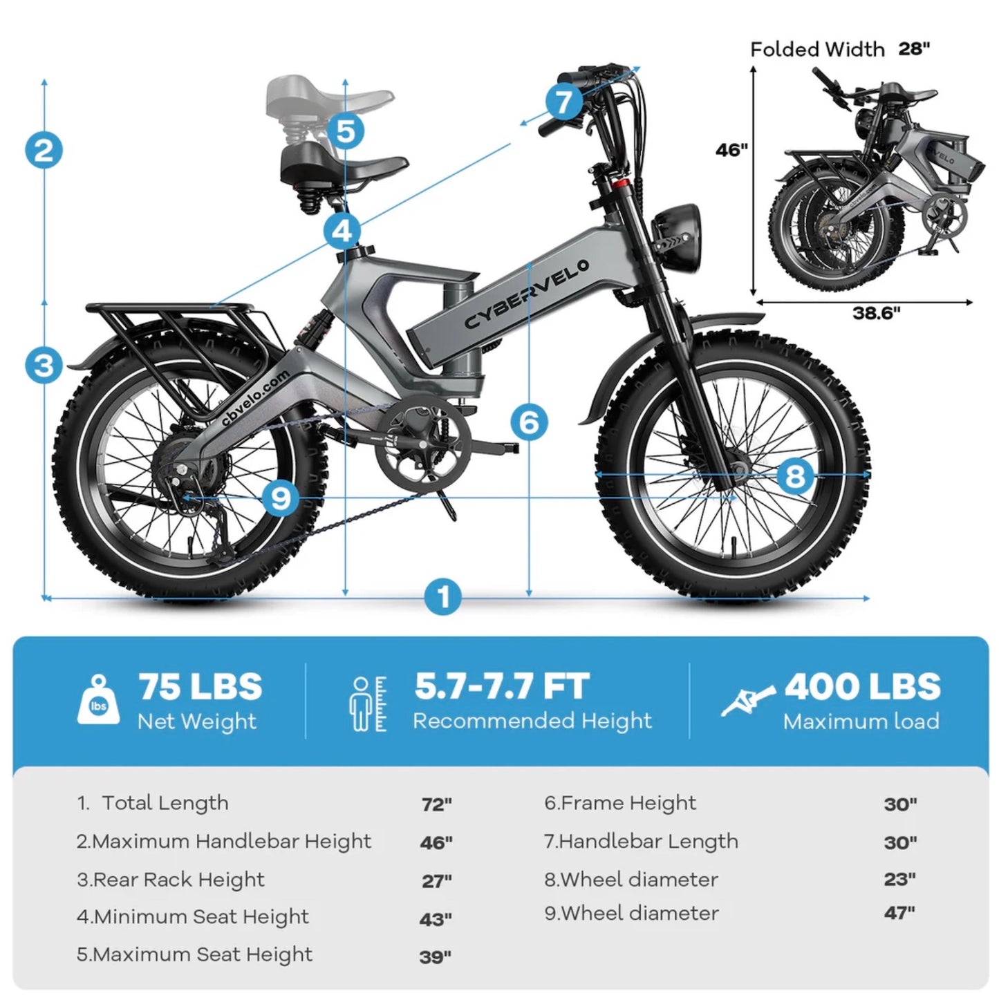 Today Deals - Peak Motor 1000W With 28MPH Top Speed