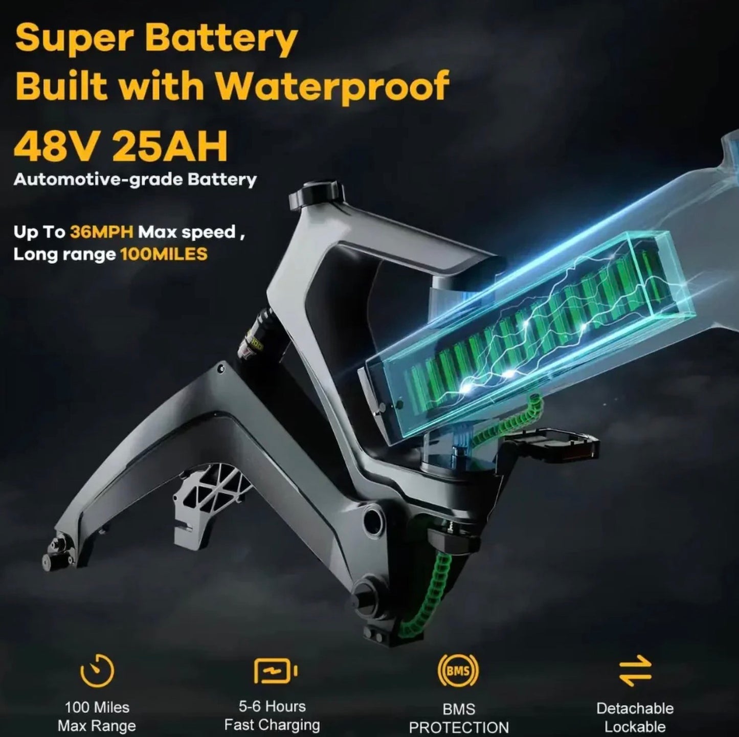 Today Deals - Peak Motor 1000W With 28MPH Top Speed